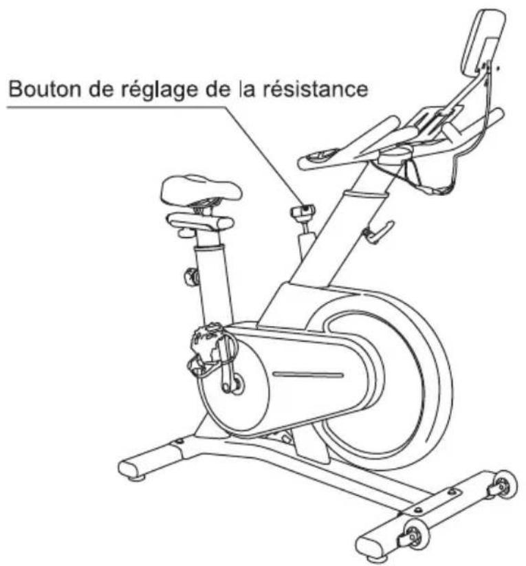 COSTWAY SP37612 - Mode Récupération - 5