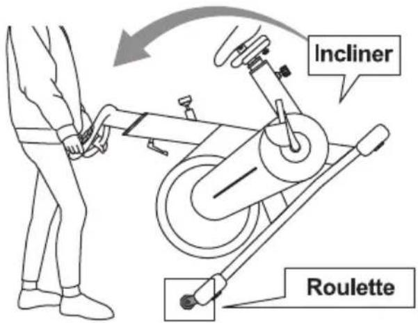 COSTWAY SP37612 - Comment déplacer le vélo - 1