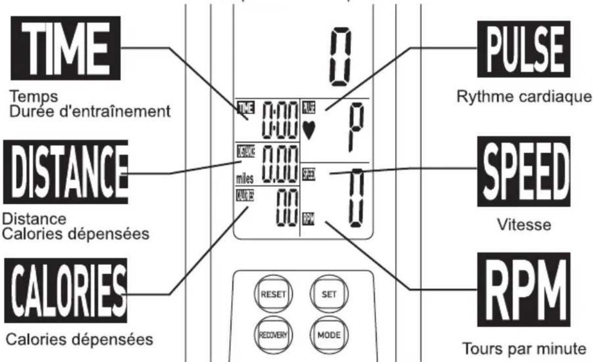 COSTWAY SP37612 - Configuration - 1