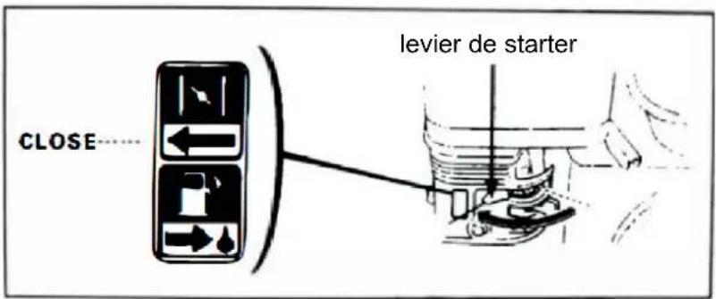 Anova MC509 - Avertissement - 2