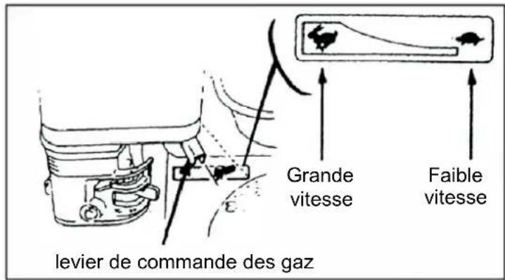 Anova MC509 - Avertissement - 3
