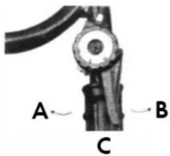 Anova MC509 - Attention - 5