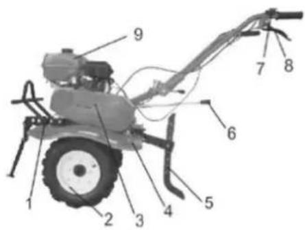 Anova MC509 - Identification des composants de la machine - 1