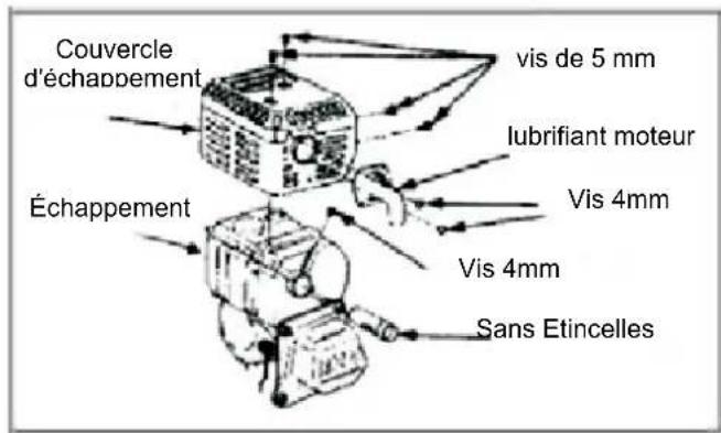 Anova MC509 - Attention - 1