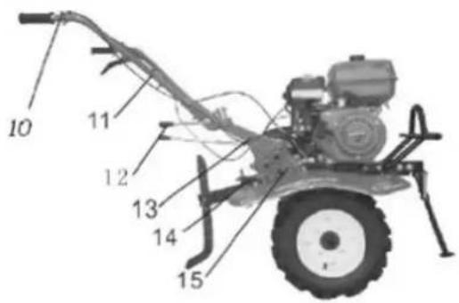 Anova MC509 - Identification des composants de la machine - 2