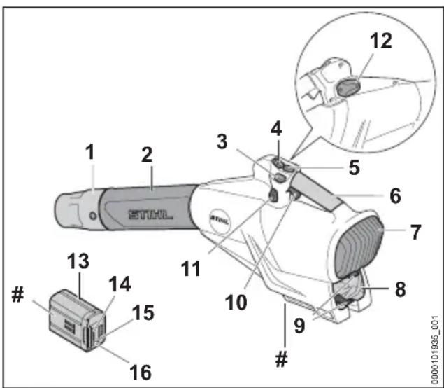 STIHL BGA 250 - Sofiatore - 1