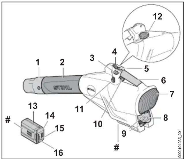 STIHL BGA 250 - Souffleur - 1