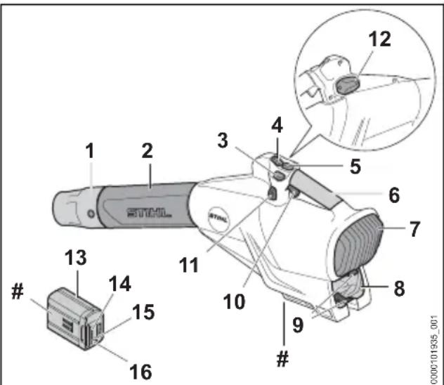 STIHL BGA 250 - Bladblazer - 1