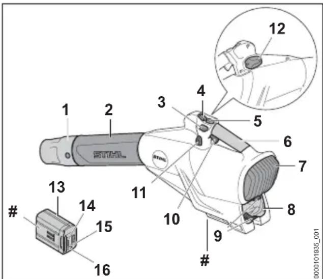 STIHL BGA 250 - Blasgerät - 1