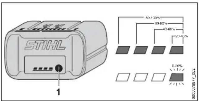 STIHL BGA 250 - Displaying the charge level - 1