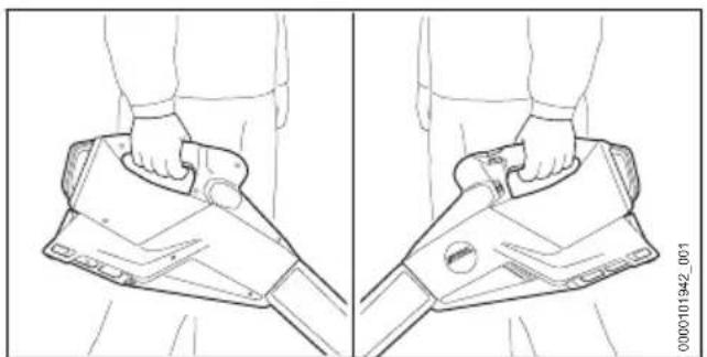 STIHL BGA 250 - Holding and controlling the Blower - 1