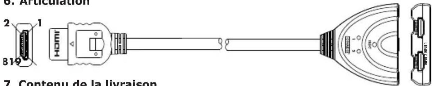 Schwaiger HDM21A - Branchement et fonctionnement - 2