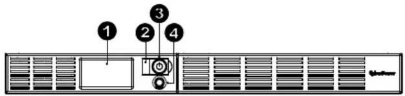 CyberPower OR1500ERM1U - OCHOBHBIEФYHKUIN - 1