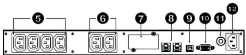 CyberPower OR1500ERM1U - OCHOBHBIEФYHKUIN - 2