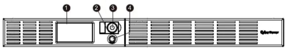 CyberPower OR1500ERM1U - GRUNDFUNKTIONEN - 1