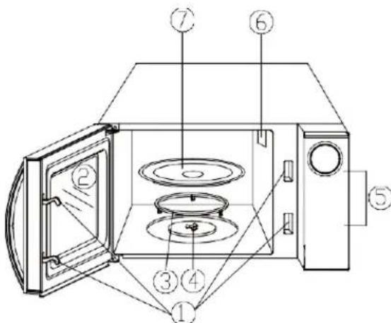 HOOVER HPMW25STB - PART NAMES - 1