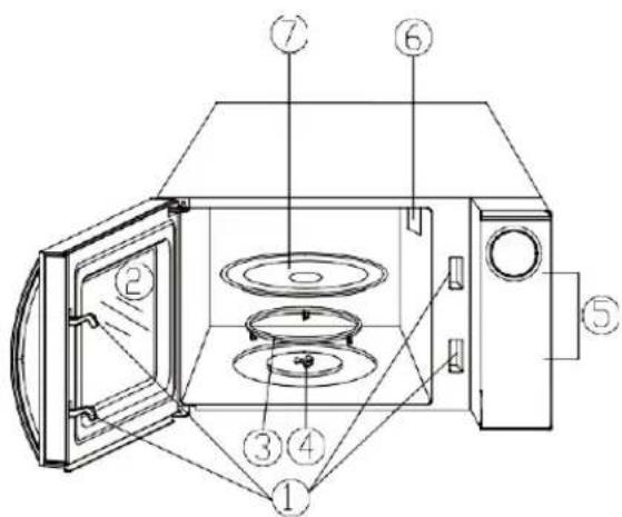 HOOVER HPMW25STB - COMPONENTES - 1