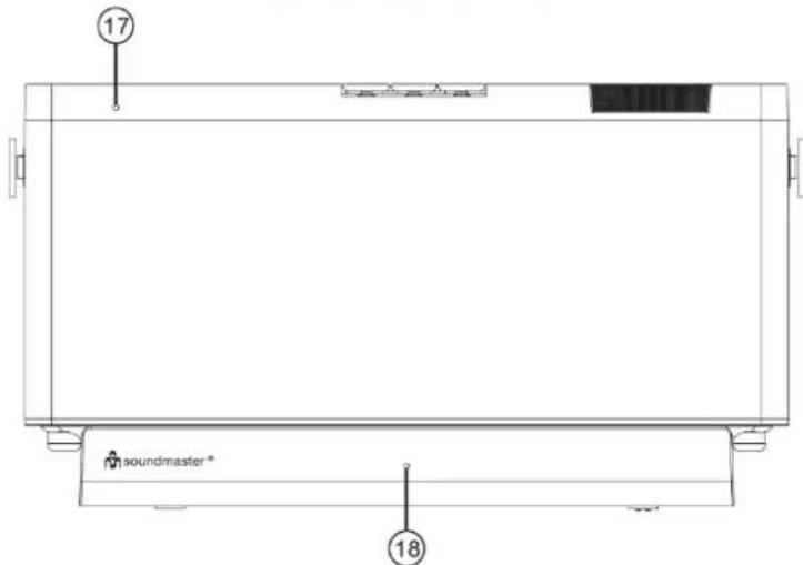Soundmaster Horst - BEDIENELEMENTE - 3