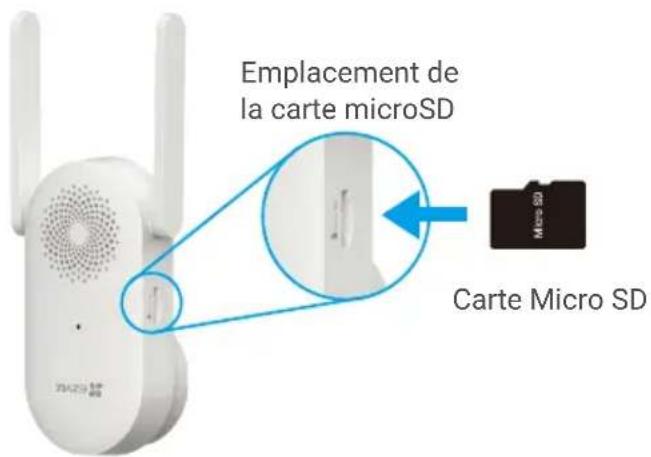 EZVIZ CP3 - Installer la carte Micro SD - 1