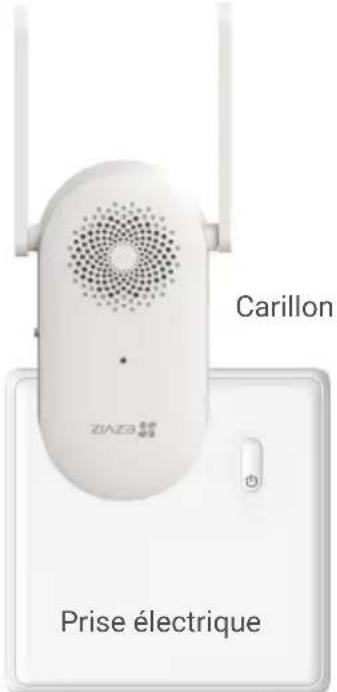 EZVIZ CP3 - Branchement du carillon - 1