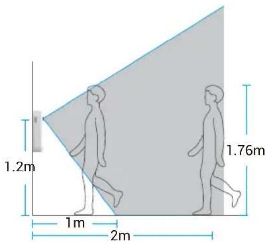 EZVIZ CP3 - Choisissez l'emplacement d'installation - 2