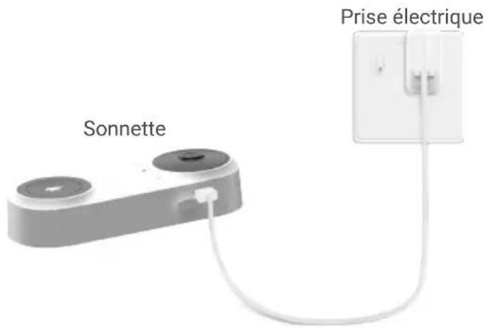 EZVIZ CP3 - Mise en marche de la sonnette - 2