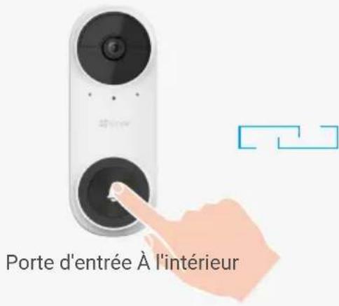 EZVIZ CP3 - Verification de la liaison - 1