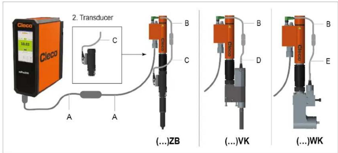 Cleco 1BD12T1SA - Câble - 1