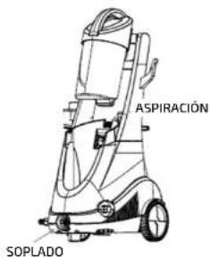 CECOTEC Conga Triton 5000 UltraClean & Car - ZÁRUKA A TECHNICKY SERVIS - 9