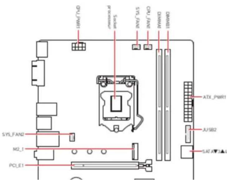 MSI PRO H510MB - Vued'ensemble des composants - 1