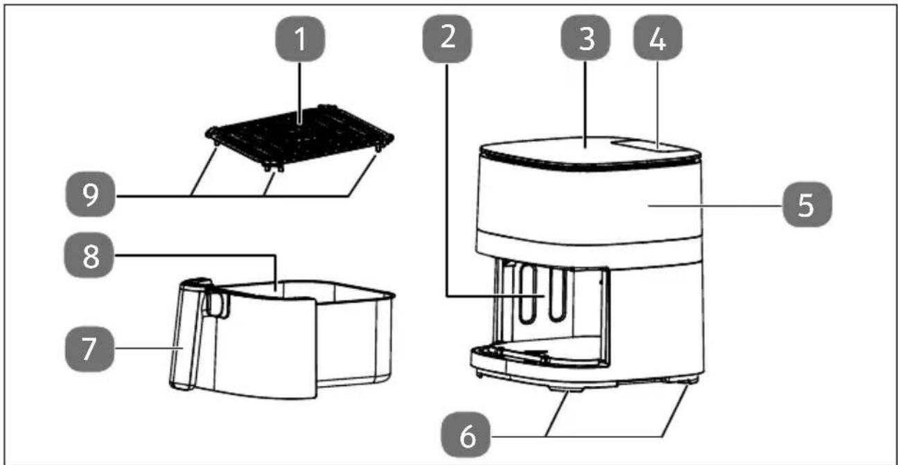 MEDION MD 11780 - Description of components - 1