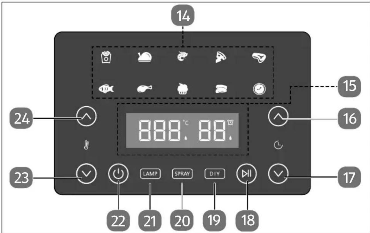 MEDION MD 11780 - Description of components - 3