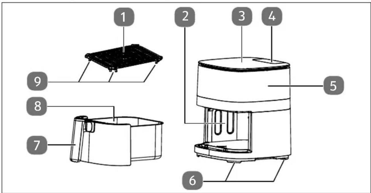 MEDION MD 11780 - Descripción de las piezas - 1