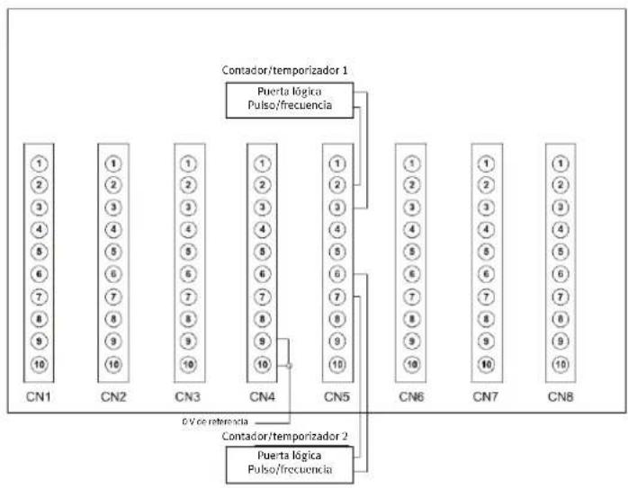 Festo CDPXEAV1 - ENTRADA PT100 (RTD) - 7
