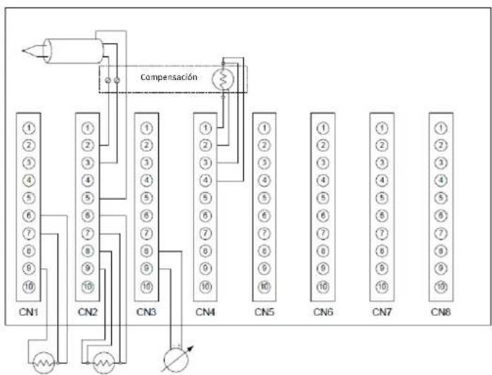 Festo CDPXEAV1 - ENTRADA PT100 (RTD) - 8