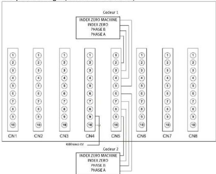 Festo CDPXEAV1 - ENTREE PT100 (RTD) - 6