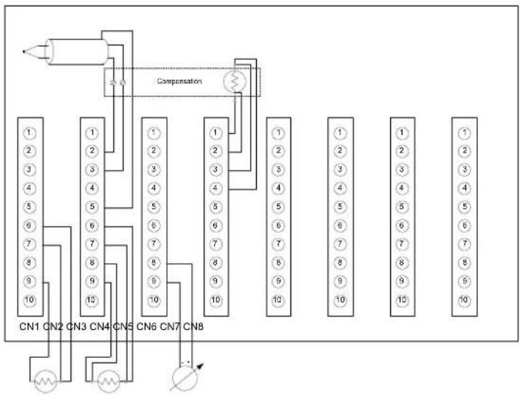 Festo CDPXEAV1 - PT100 (RTD) Eingang - 9