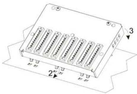 Festo CDPXEAV1 - Installation des E/A Modules - 4