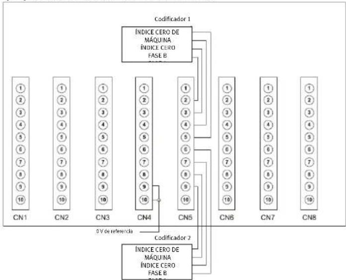 Festo CDPXEAV1 - ENTRADA PT100 (RTD) - 6