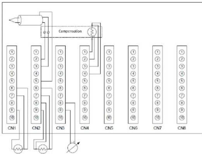Festo CDPXEAV1 - ENTREE PT100 (RTD) - 8