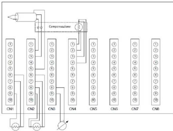 Festo CDPXEAV1 - INGRESSOPT100(RTD) - 8