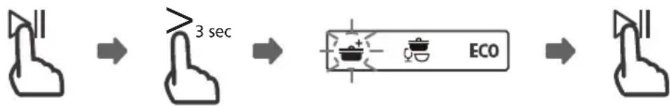 VEDETTE VFP337ES - Comment changer de programme en cours de cycle - 1