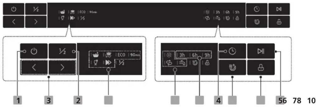 VEDETTE VFP337ES - Control Panel - 1