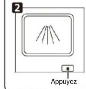 VEDETTE VFP337ES - Ré glage du bac à produit de rinc age - 2
