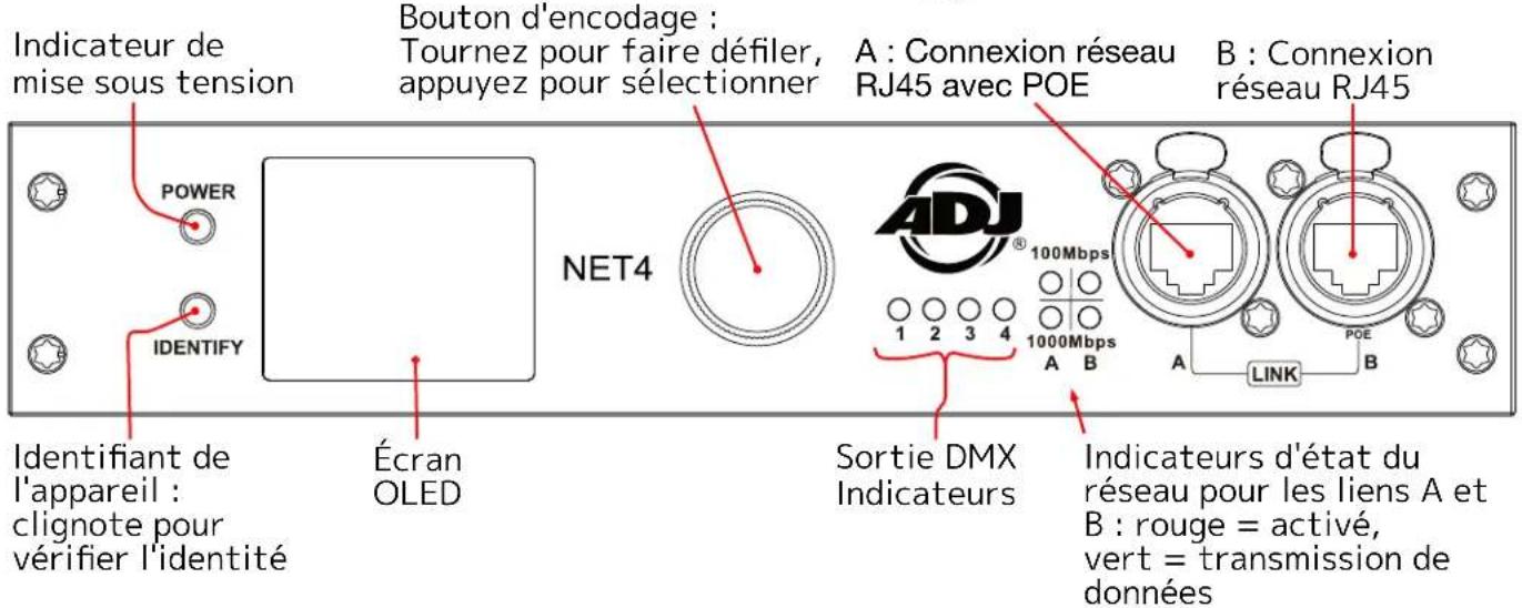 Adj NET 4 - VUE D'ENSEMBLE - 2