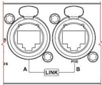 Adj NET 4 - CONNEXIONS DMX : - 1