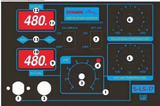 Stamos SLS17 - COME FUNZIONA L'APPARECCHIO - CONCETTO BASE - 1