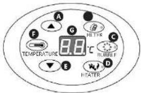 Uniprodo UNI_POOLS_16 - THOROUGHLY READ AND UNDERSTOOD THIS USER MANUAL - 6