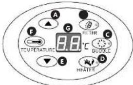 Uniprodo UNI_POOLS_16 - POPIS OVLADACHO PANELU - 1