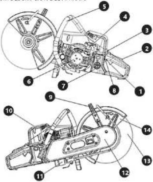 MSW TS2500 - SEGURIDAD - 3